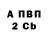 КЕТАМИН VHQ I'm Hawk